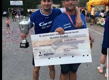 Turnir 2019 21 Turnir 2019 21